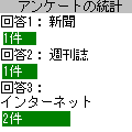 ビジネス・アンケーターの当時のゲーム画面4