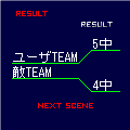 弓をひく者達の当時のゲーム画面3