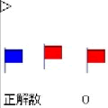旗揚げの当時のゲーム画面