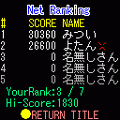 ☆ぽろりす☆の当時のゲーム画面4