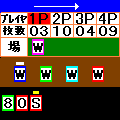 ＳＮＳＣの当時のゲーム画面