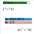 Faces plusの当時のゲーム画面