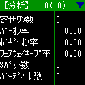 R-ゴルフの当時のゲーム画面2