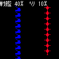 i戦略505の当時のゲーム画面2