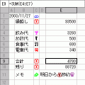 いつセルの当時のゲーム画面