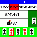スラブの当時のゲーム画面
