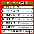 セ・リーグ応援の当時のゲーム画面