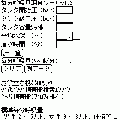 毎分呼吸量調査ツールの当時のゲーム画面