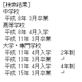 Re-Rekitionの当時のゲーム画面3