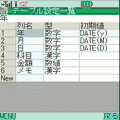 One Table DBの当時のゲーム画面3