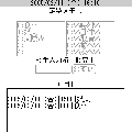 定型メモ帳の当時のゲーム画面