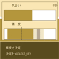 瓦の当時のゲーム画面2