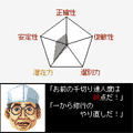 千切りの達人の当時のゲーム画面4