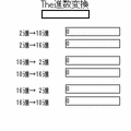 The進数変換の当時のゲーム画面