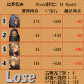 精霊召喚２の当時のゲーム画面4