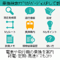 乗換検索アプリの当時のゲーム画面