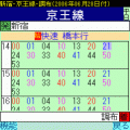 乗換アプリ時刻表の当時のゲーム画面2