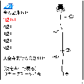 スカイホッパー(ネット)の当時のゲーム画面4