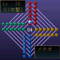 再生RPG Re：-レス-の当時のゲーム画面4