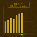 携古文の当時のゲーム画面4