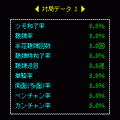 i麻雀７の当時のゲーム画面3