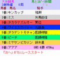 馬となっちゃった2歳編の当時のゲーム画面2