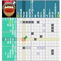 サルゲッチュLOGIC　WORLDの当時のゲーム画面3