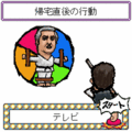なんでもルーレット!の当時のゲーム画面4