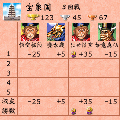 麻雀悟空・天竺の当時のゲーム画面4
