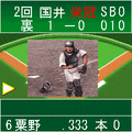 栄冠は君にの当時のゲーム画面3