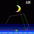 スラよけの旅ミニミニの当時のゲーム画面2