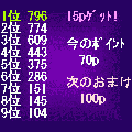 スラよけの旅ミニミニの当時のゲーム画面4