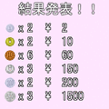 マネーの豚の当時のゲーム画面4