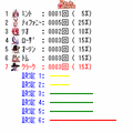 リオ判別の当時のゲーム画面