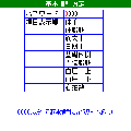 HealthMent体験版の当時のゲーム画面4