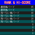 鳥バードの当時のゲーム画面3
