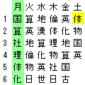 時間割の当時のゲーム画面
