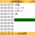 時間電卓の当時のゲーム画面