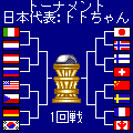 爆走超最速スノボ伝説Ⅱの当時のゲーム画面3