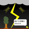 雷距離測定の当時のゲーム画面