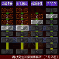 永劫会事件　後編の当時のゲーム画面4