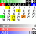 家計簿改の当時のゲーム画面