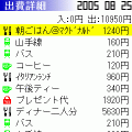 家計簿改の当時のゲーム画面2