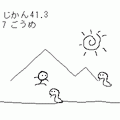 あれぐれっと山登りの当時のゲーム画面