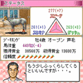 ケイバモノガタリG～2ndシーズン～の当時のゲーム画面4
