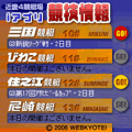 近畿4競艇場iアプリ競技情報の当時のゲーム画面