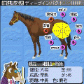 ドリーム★ダービー　（オンライン）の当時のゲーム画面2