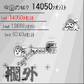 炎の…目押しッ!!の当時のゲーム画面4