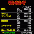 ハロウィンパーティー２の当時のゲーム画面3