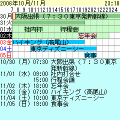 週間手帳2の当時のゲーム画面